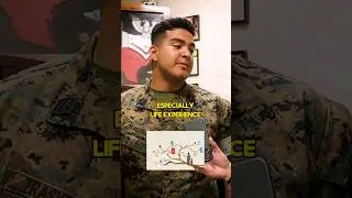Advice For People Looking To Join The Navy #military #navy #shorts