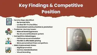 Presentation Service marketing_21D_Group 10_Rose Homestay Padang Besar