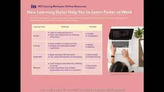 How Learning Styles Help You to Learn Faster at Work | IRS Training Malaysia