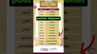 Pension ISSSTE: &iquest;Cuando pagan la pension ISSSTE de OCTUBRE del 2025?