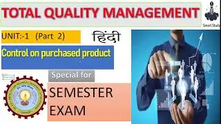 Control on Purchased Product|Procurement of products|evaluation of supplies|capacity verification|in
