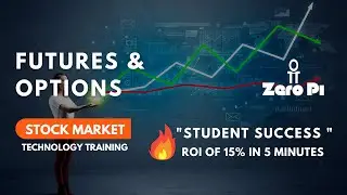 Student Success I ROI of 15% in 5 minutes I Futures & Options I Stock Market