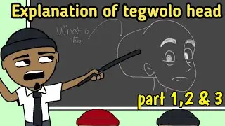 Tegwolo head explained in class (part 1, 2 and 3)