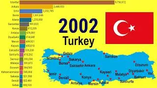Largest cities (urban agglomerations) in Turkey (1950 - 2035)| TOP 10 Channel