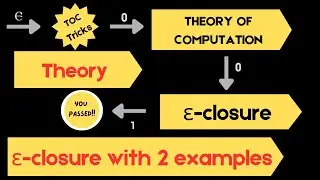 58 epsilon Closure of state explained with 2 examples in Theory of Computation (TOC)