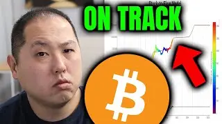 BITCOIN'S MOVEMENT IS RIGHT ON TRACK!!! EXTREME UPSIDE STILL LEFT!!