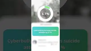 #cyberbullying #stopcyberbullying #mspy