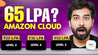 Amazon Cloud Support Role: Salary Packages, Interview Rounds & Promotion Strategy