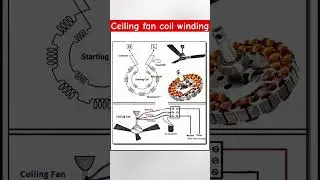 ceiling fan coil winding circuit diagram #circuitbasics #accircuits #circuitdiagram #diycircuit