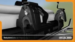 Ortlieb QL2.1 bicycle pannier bag fitting system