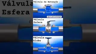 Forma construtiva de v&aacute;lvulas. #valvulas #foryou #shortsvideo #shortsfeed #foryou #foryoupage