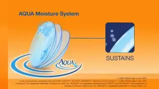 Cibavision - AIR OPTIX NIGHT & DAY AQUA