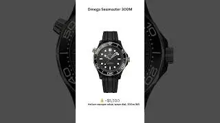 Top 5 Best Dive Watches From $200 to $10,000