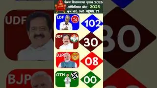केरल विधानसभा चुनाव ओपिनियन पोल 2025 Kerala Assembly Elections 2026 #KeralaElection​ #gkpolitical25​