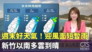 週末好天氣！迎風面短暫雨　新竹以南多雲到晴｜華視生活氣象｜華視新聞 20260117 @CtsTw