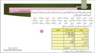 Math Show | استخدام الجداول التكرارية | الصف السابع