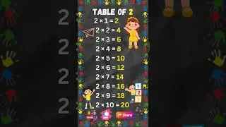 Table of 2 | 2 ka Phada | 2 का पहाड़ा | Multiple by 2 | 2 &times; 1 = 2 Multiplication |  Table of two