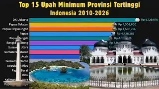 Top Provinces by Minimum Wage in Indonesia 2010&ndash;2026 | Visualisasi Data