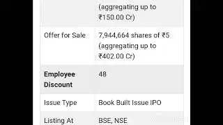 landmark cars ipo gmp में आग// Best ipo for listing gain and investment//