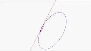 Concentric horocycles in hyperbolic geometry