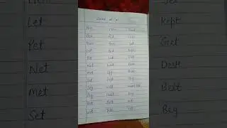 sound of e# english m sound of e#sound of e in english # sound of e words