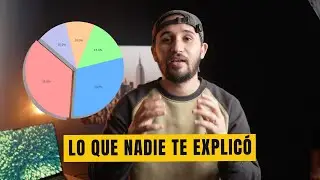 Como Se Calcula Tu Score Crediticio