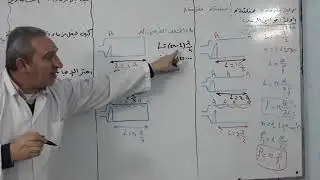 ثانوية العودة الخاصة بحلب / فيزياء - امواج مستقرة طولية (قوانين المزامير) / أ.هشام فلاحة