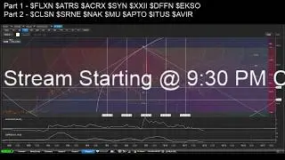TheClassicman From Stocktwits Live Stream