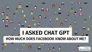 How much Facebook knows about me | Chat GPT | Facebook | Privacy | #artificialintelligence