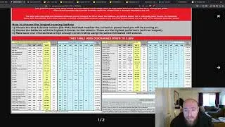 EUC PEV deep dive battery analysis Part 1. Current and next generation tabless cells. Replace 50s?