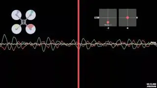 Brain Re1 Untunable oscillation.