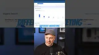 Проверьте узнаваемость вашего бренда в сфере ИИ! #similarweb #chatgpt #искусственныйинтеллект