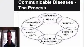 Sci 24 Communicable and Noncommunicable disease