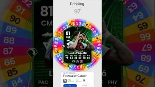 Re-spun LUCAS PAQUET&Aacute; Card On EA FC 26 #eafc26 #fifa