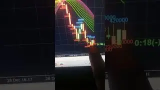 Binary Trading Course & Strategy 2026 💹 Quotex | Pocket Option | (Full Guide) #tradingplan #trading