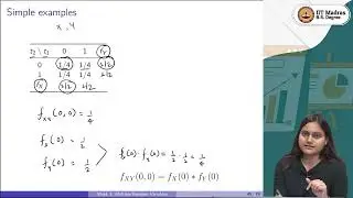 W2_L1_Independence of two random variables