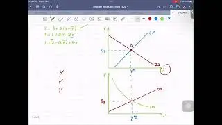 Pr&aacute;ctica Dirigida 8 - Macroeconom&iacute;a 1 - 2025-2 - UARM