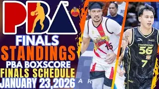 PBA FINALS LATEST TEAM STANDINGS AS OF JANUARY 21,2026|PBA BOXSCORE|PBA SCHEDULE JANUARY 23,2026