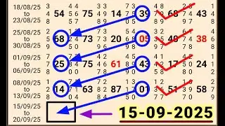 Kalyan matka bazar | kalyan chart  | kalyan jodi | kalyan open | kalyan today | satta matka trick.