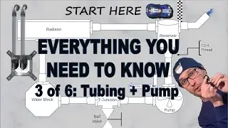 Custom Loop Orientation - Part 3: Tubing & Pump
