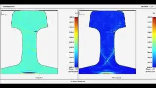 USFD - flaw with 0 degree Probe