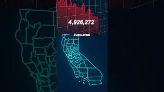 Northeast vs Southeast: The Housing Supply Showdown