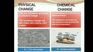 #REET LEVEL 1 & LEVEL 2 Difference between PHYSICAL & CHEMICAL CHANGE. (Dual audio)