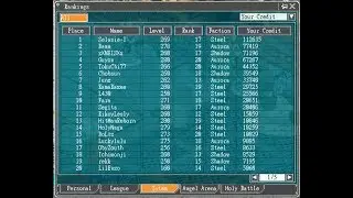 Angels online Selasie I War 1006  Chronos