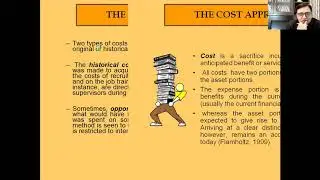 HUMAN RESOURCE ACCOUNTING: VALUATION MODELS-DR. ASHWANI BHALLA
