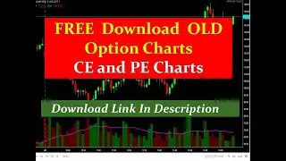 Historical Free Option Charts Data 15/FEB/2023 || NIFTY 50 15 Minutes Option Charts Free Download