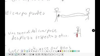 FÍSICA 2 ELASTICIDAD 1