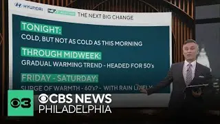 Cloudy but not as cold Monday night in Philadelphia region