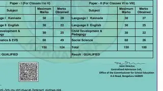 How to download TET certificate 2025