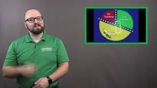 IFR Holding Series Part 2: Holding Entries
